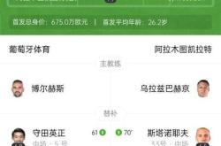 开云体育 - 欧冠葡萄牙最新消息今天 